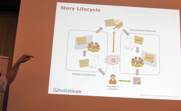 Die Story lebt
