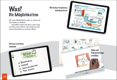 Welche Möglichkeiten es für den Einsatz des Tablet als Erklärmaschine gibt / Auszug Seite aus dem Buch
