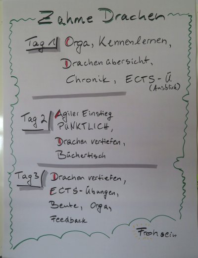 Der Plan Grobe Agenda