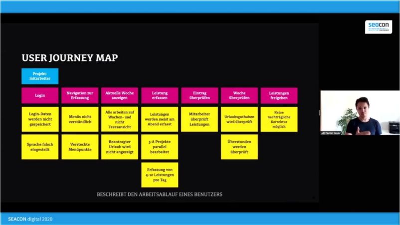 ... und dann die User Journey mappen Screenshot Vortrag