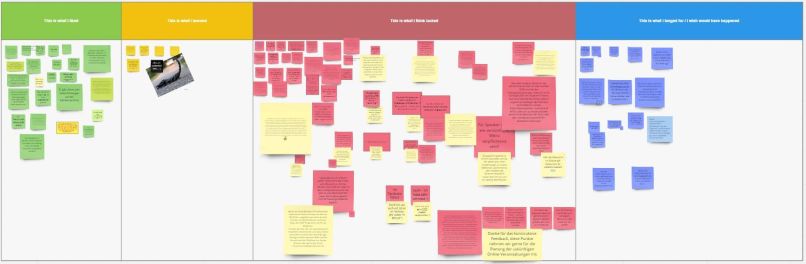 Gefülltes Feedbackboard Feedback im virutellen Board: Was man mag, was nicht, wo verbessern, was fehlt