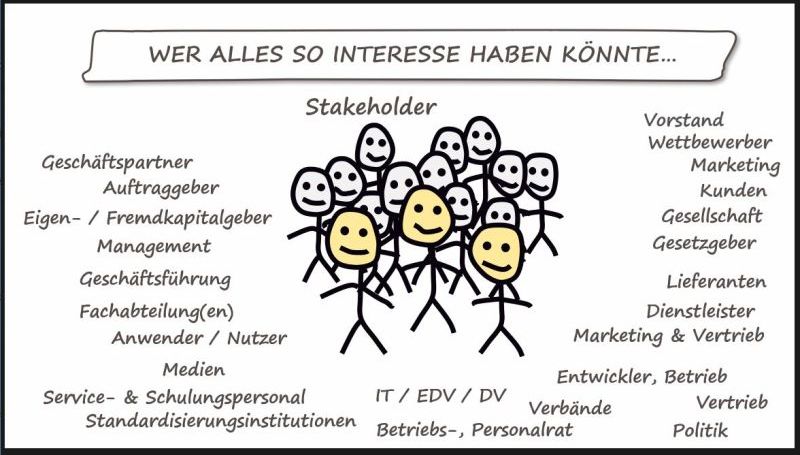 Keine kleine Fokusgruppe, sondern ein Menschenmenge Folie