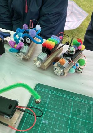 Gebastelte Ergebnisse