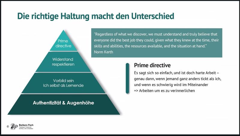 Hilfreich für Umgang mit Menschen Pyramide: Authentizität und Augenhöhe / Vorbild sein / Widerstand respektieren / 'alle tun immer das bestmögliche'